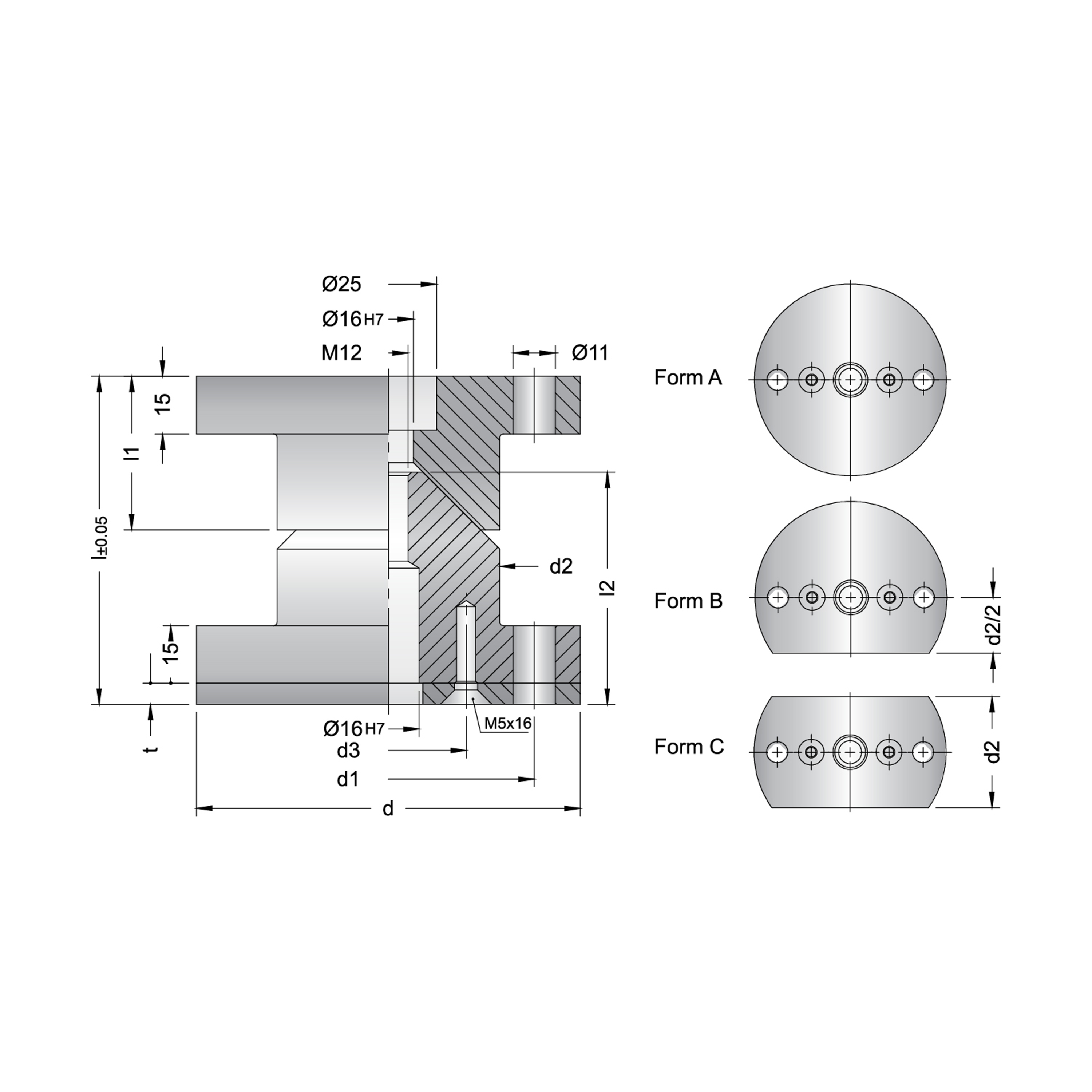 MERKEZLEME BLOĞU ICK55.02